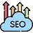 Unrelenting Focus on ROI