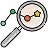 Best-in-Class Martech Stack